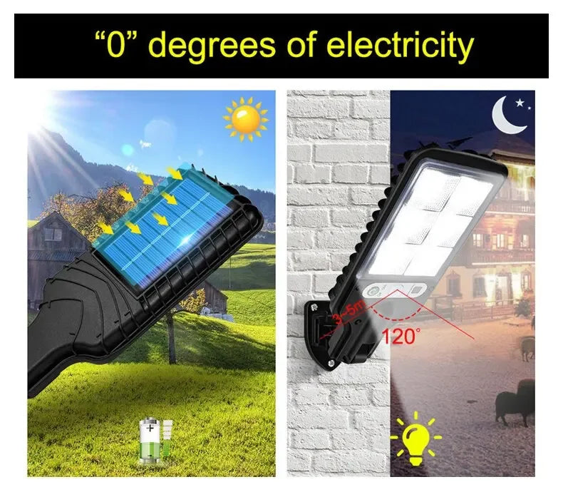 Outdoor Solar Lights Motion Sensor Solar 3 Modes