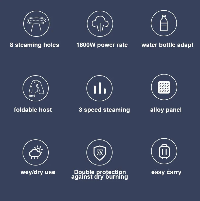 Portable garment steamer iron 1600W 110V-240V