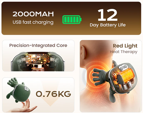 Massager Portable Neck and Shoulder Massager 4D Tissue Kneading Massage Pillow for Muscle Relax