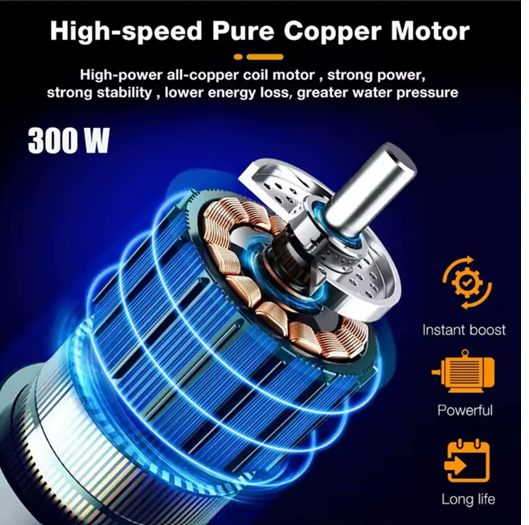 Wireless High Pressure Car Wash Washer Gun 300W 30Bar 12000mAh Batter Foam Generator