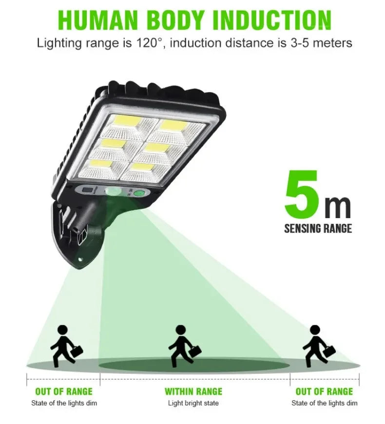 Outdoor Solar Lights Motion Sensor Solar 3 Modes