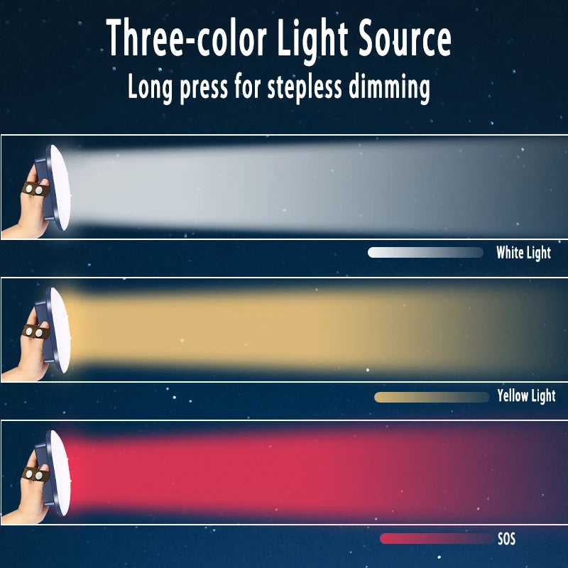 MOSLIGHTING Rechargeable Camping Lantern 80 W