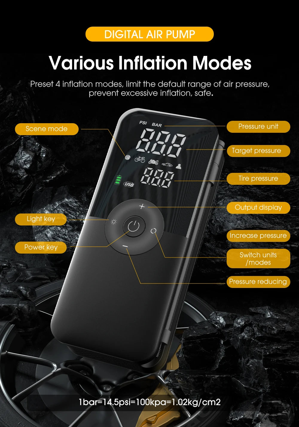 CARSUN Portable Wireless Car Tire Pump for Motorcycles and Bicycles