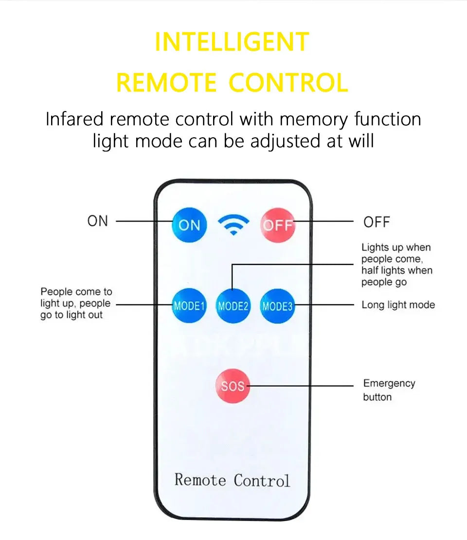 Outdoor Solar Lights Motion Sensor Solar 3 Modes