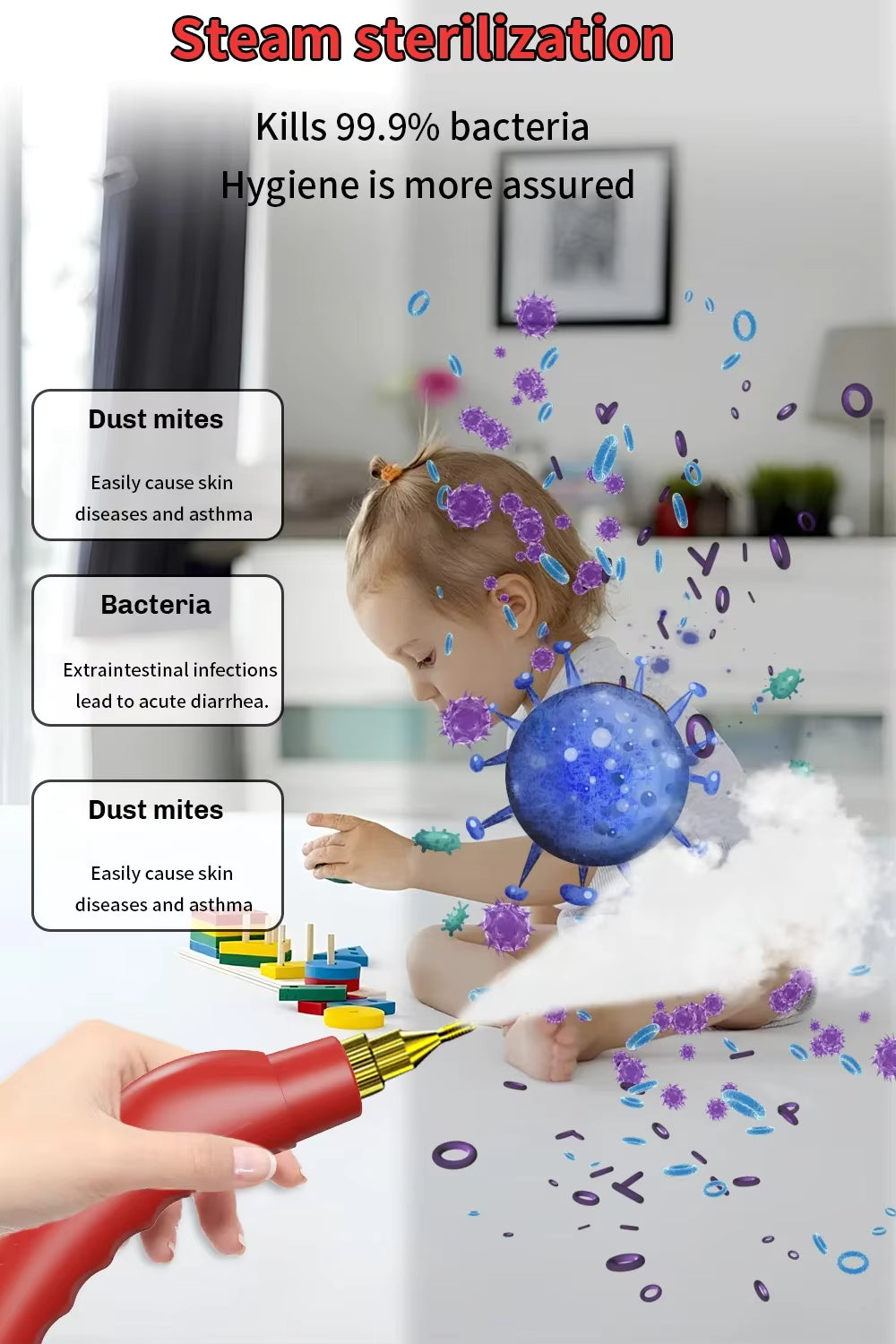 2500W Handheld High-Temperature Pressurized Steam Cleaner