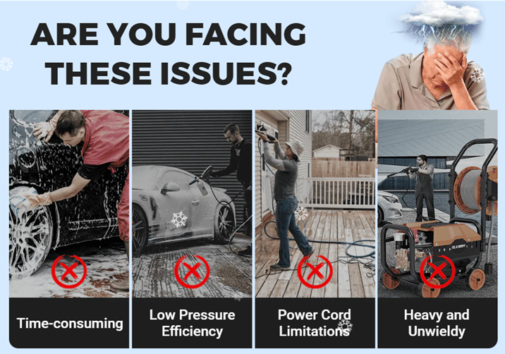 Wireless High Pressure Car Wash Washer Gun 300W 30Bar 12000mAh Batter Foam Generator